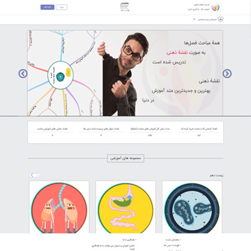 طراحی وب سایت مدرسه نقشه ذهنی