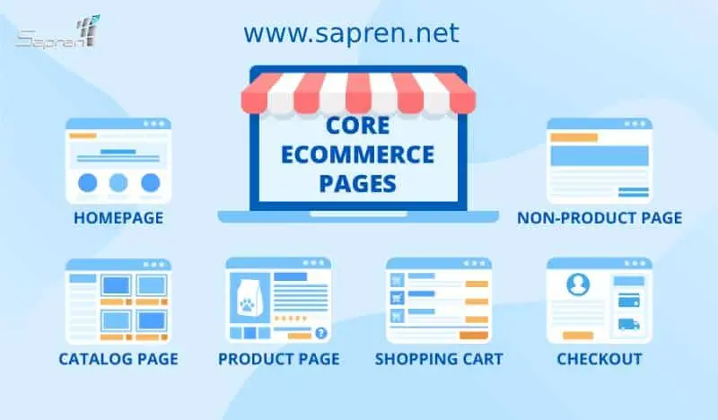 ساخت سایت فروشگاه اینترنتی ساخت سایت فروشگاه اینترنتی