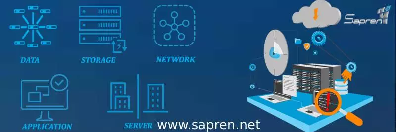 انواع نرم افزارهای مجازی سازی انواع نرم افزارهای مجازی سازی