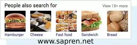 درک کلمات کلیدی در سئو وبسایت درک کلمات کلیدی در سئو وبسایت