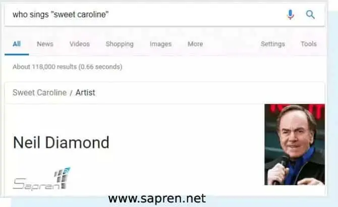 پرسش های اطلاعاتی در تحقیق کلمات کلیدی پرسش های اطلاعاتی در تحقیق کلمات کلیدی