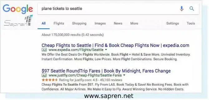 پرسش های تجاری در تحقیق کلمات کلیدی پرسش های تجاری در تحقیق کلمات کلیدی