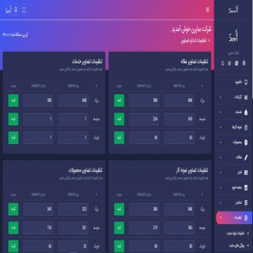 تنظیمات سایز تصاویر